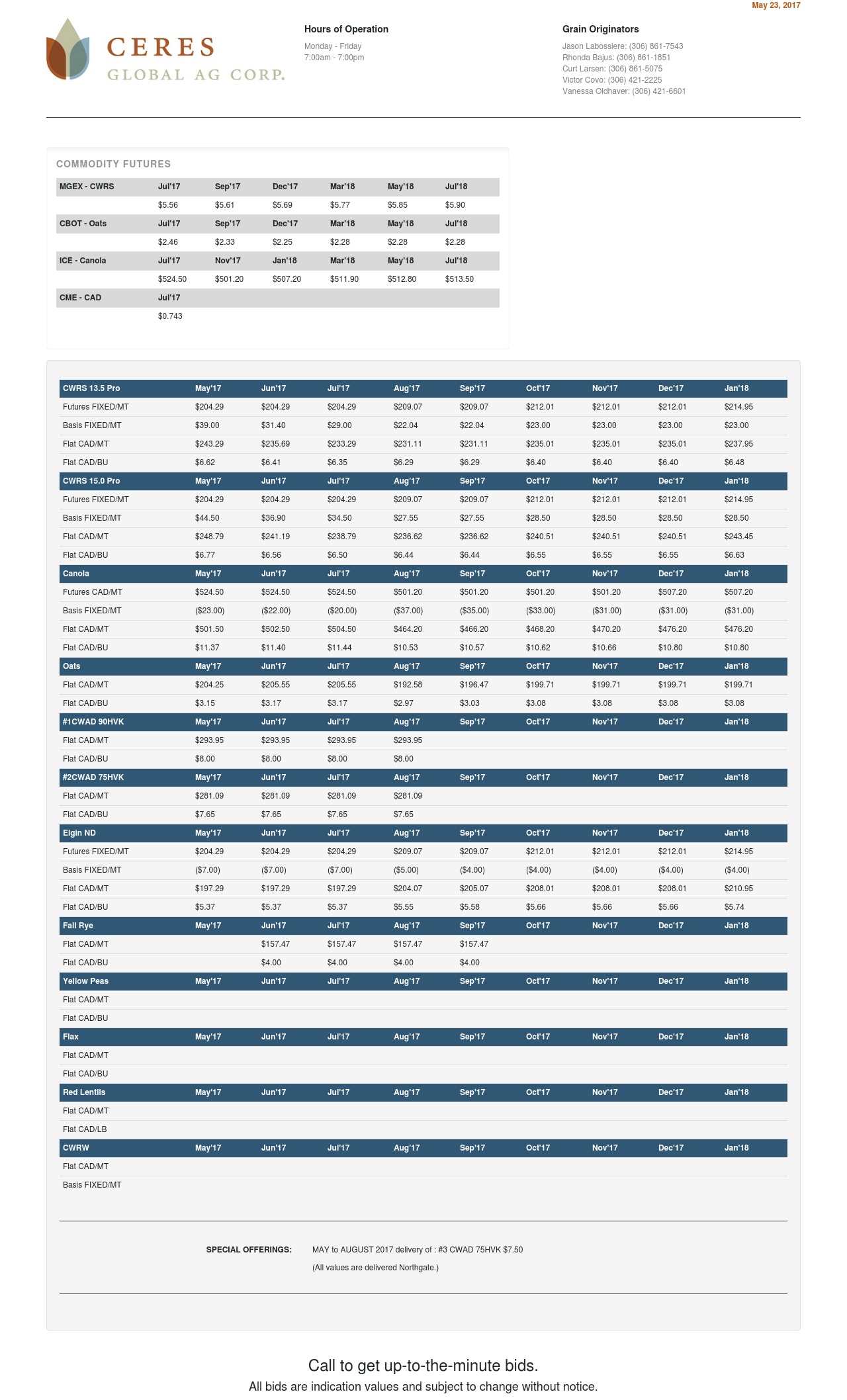 DMS Services Website Portfolio - Ceres Global AG Corp. Bids App.